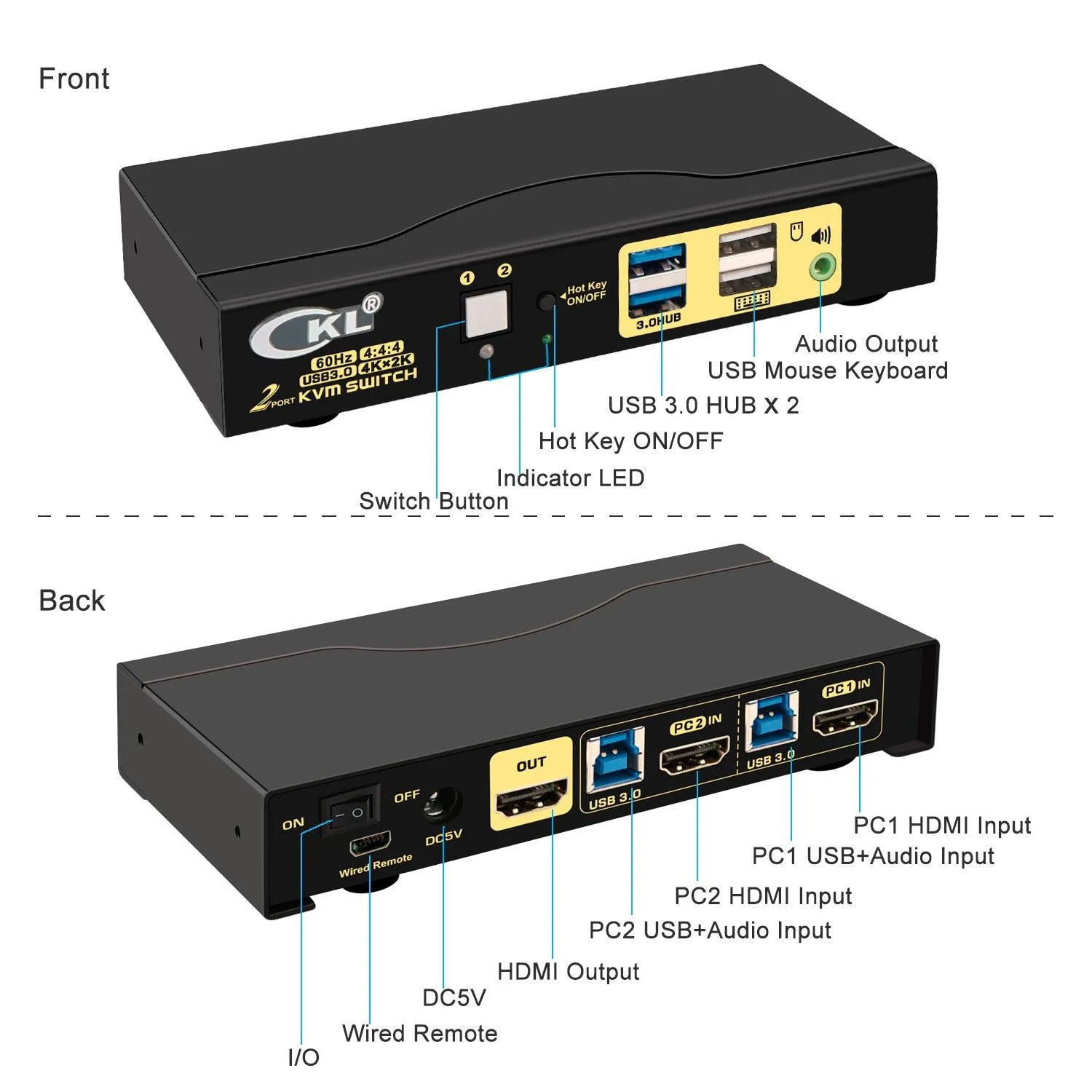 2x1 USB 3.0 KVM Switch Single Monitor HDMI 2.0 4K 60Hz CKL-62HUA-3