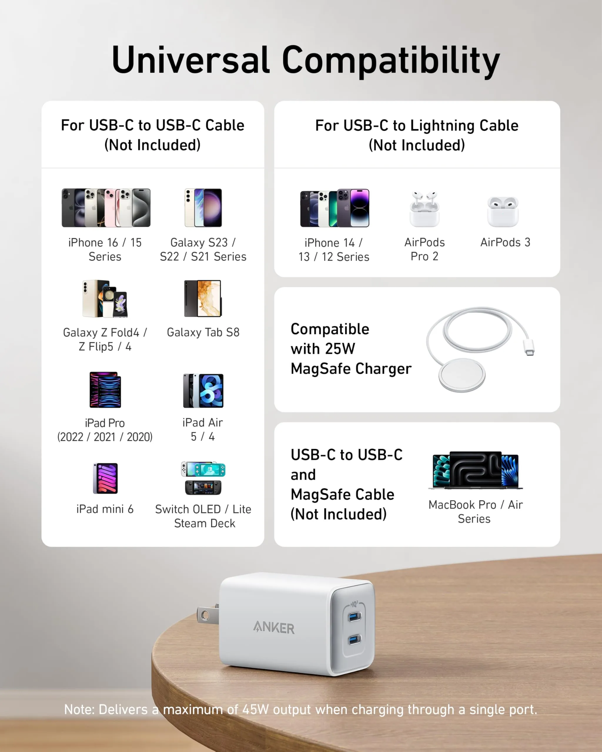 Anker Nano Charger, 47W USB C Charger, 2 Port Compact Foldable GaN Charger for iPhone 16/15 and More Series, Galaxy, Pixel, Compatible with MagSafe