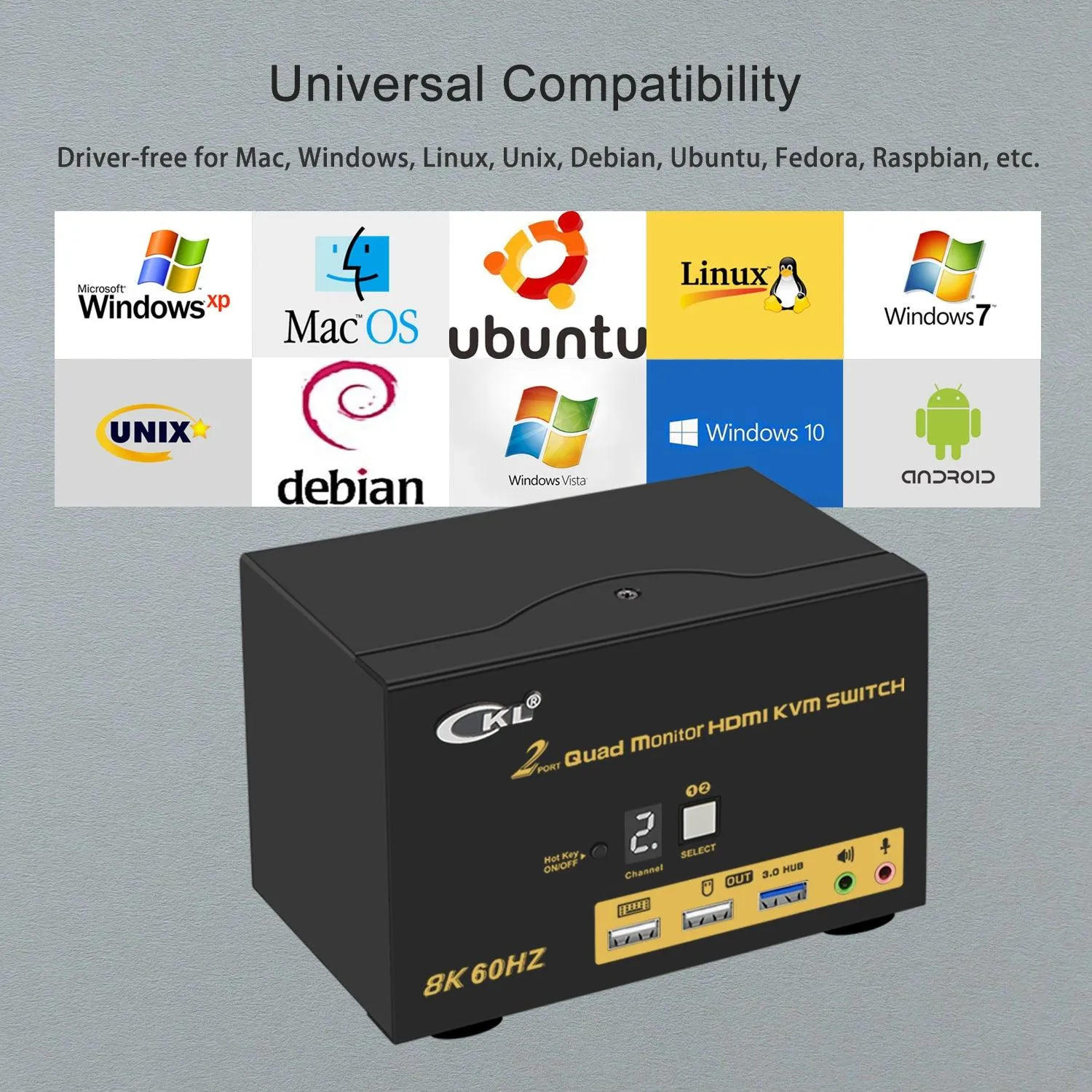 CKL 2 Port USB 3.0 KVM Switch Quad Monitor HDMI 2.1 8K 60Hz 4K 120Hz 144Hz with EDID for 2 Computers 4 Monitors (CKL-924HUA-5)