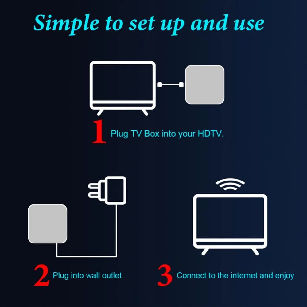 H20 Mini Smart Android Tv Box [2GB / 16GB] Smart TV BOX Android Set Top Box