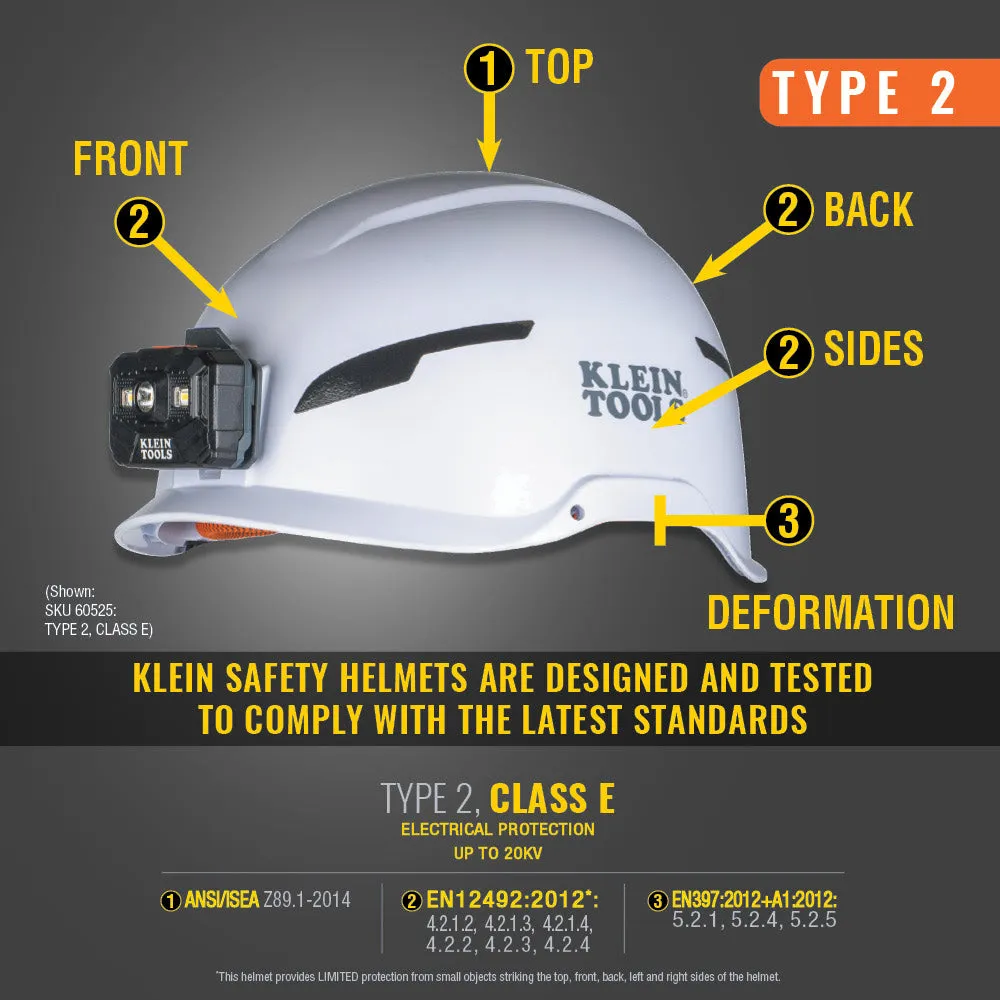 Klein 60525 Safety Helmet, Type-2, Non-Vented Class E, with Rechargeable Headlamp