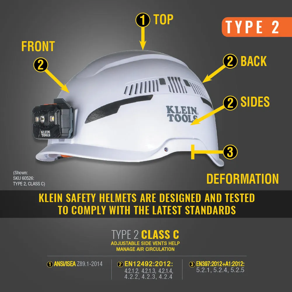 Klein 60526 Safety Helmet, Type-2, Vented Class C, with Rechargeable Headlamp