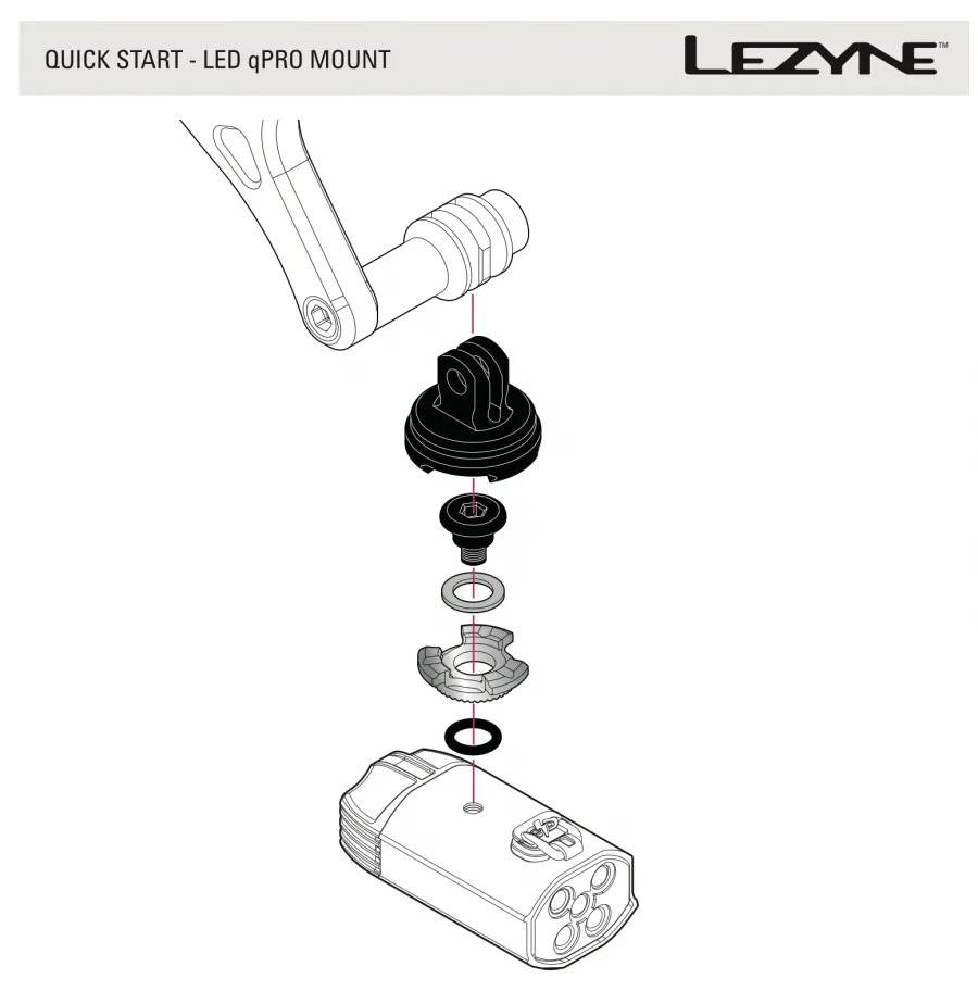 Lezyne Micro Drive 800  Front Light (with QPRO Mount)