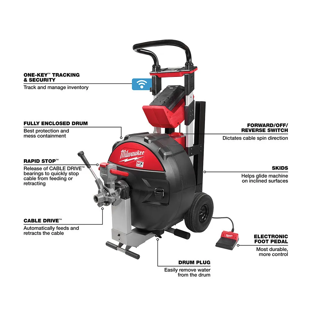 Milwaukee MXF500-1CP MX FUEL Sewer Drum Machine Drain Cleaner Kit w/ Battery