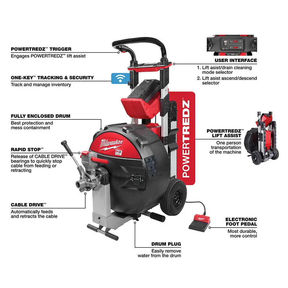 Milwaukee MXF501-1CP MX FUEL POWERTREDZ Sewer Drum Machine Drain Cleaner Kit w/ Battery and Charger