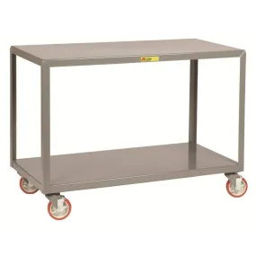 Mobile Table w/ Bottom Shelf (Braked Wheels)