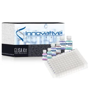 Mouse Visfatin ELISA Kit