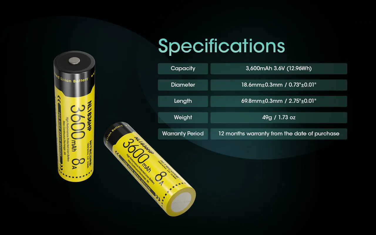 Nitecore NL1836HP 3600mAh Rechargeable 18650 Battery