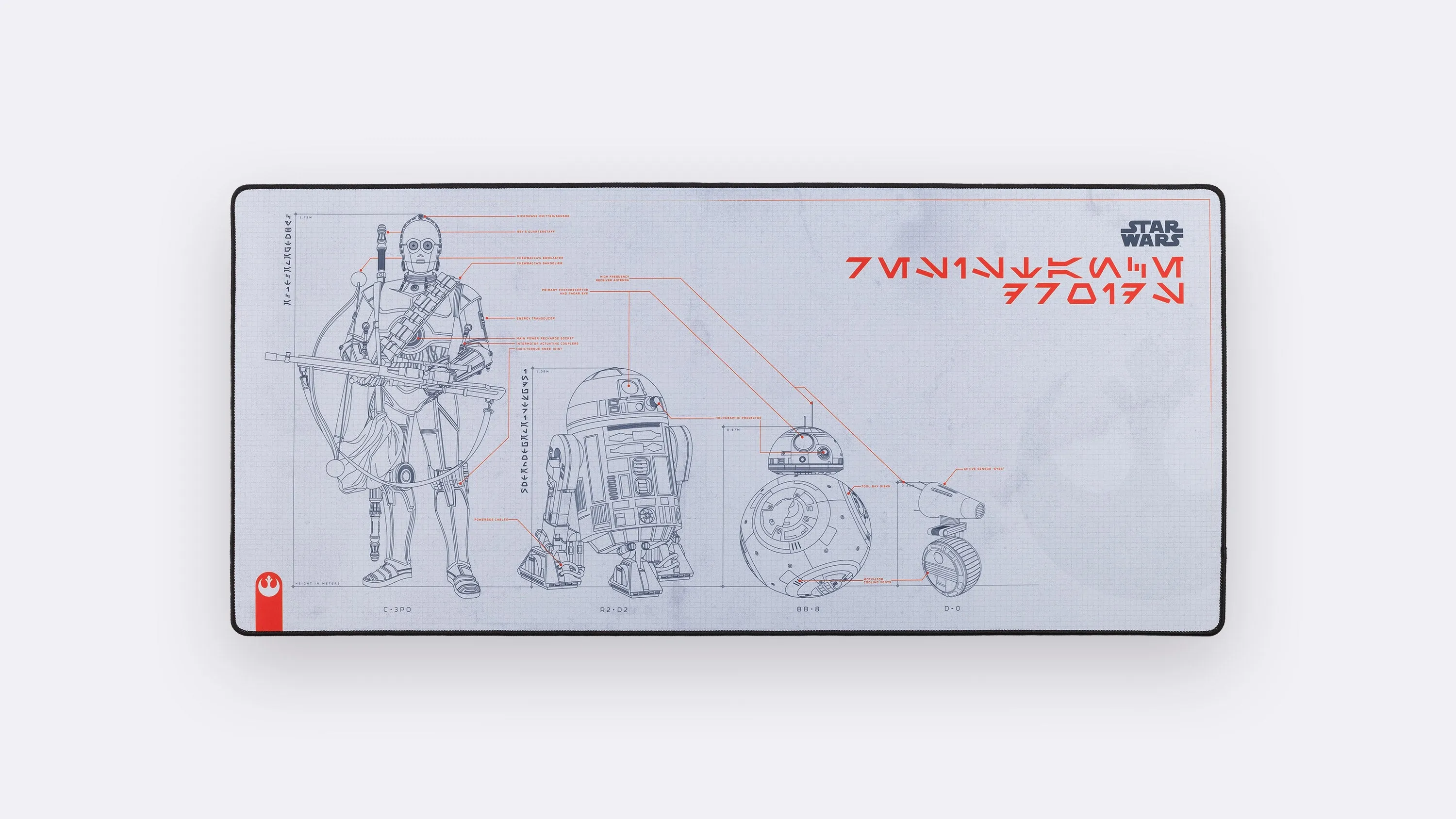 Resistance Droids Deskpads