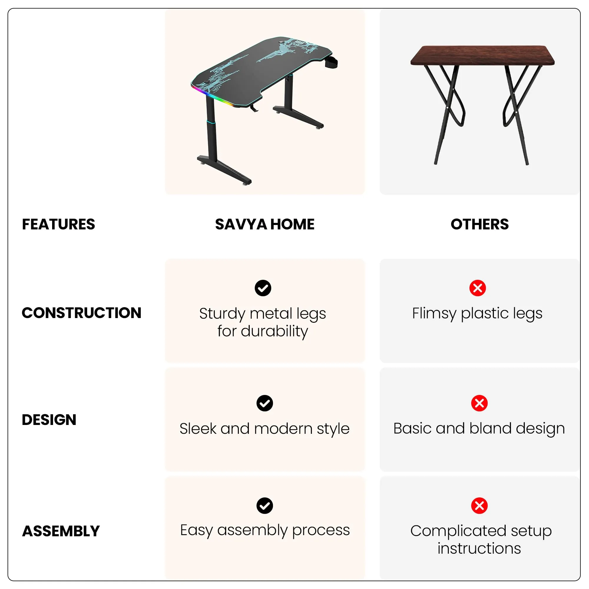 SAVYA HOME Electric Height Adjustable Gaming Desk for Office, Study|Laptop Computer Desk Table, Sit & Stand Desk Ideal for Home, Office, Gaming Setups with Free Mouse Pad (140 * 60*(63-98), Black