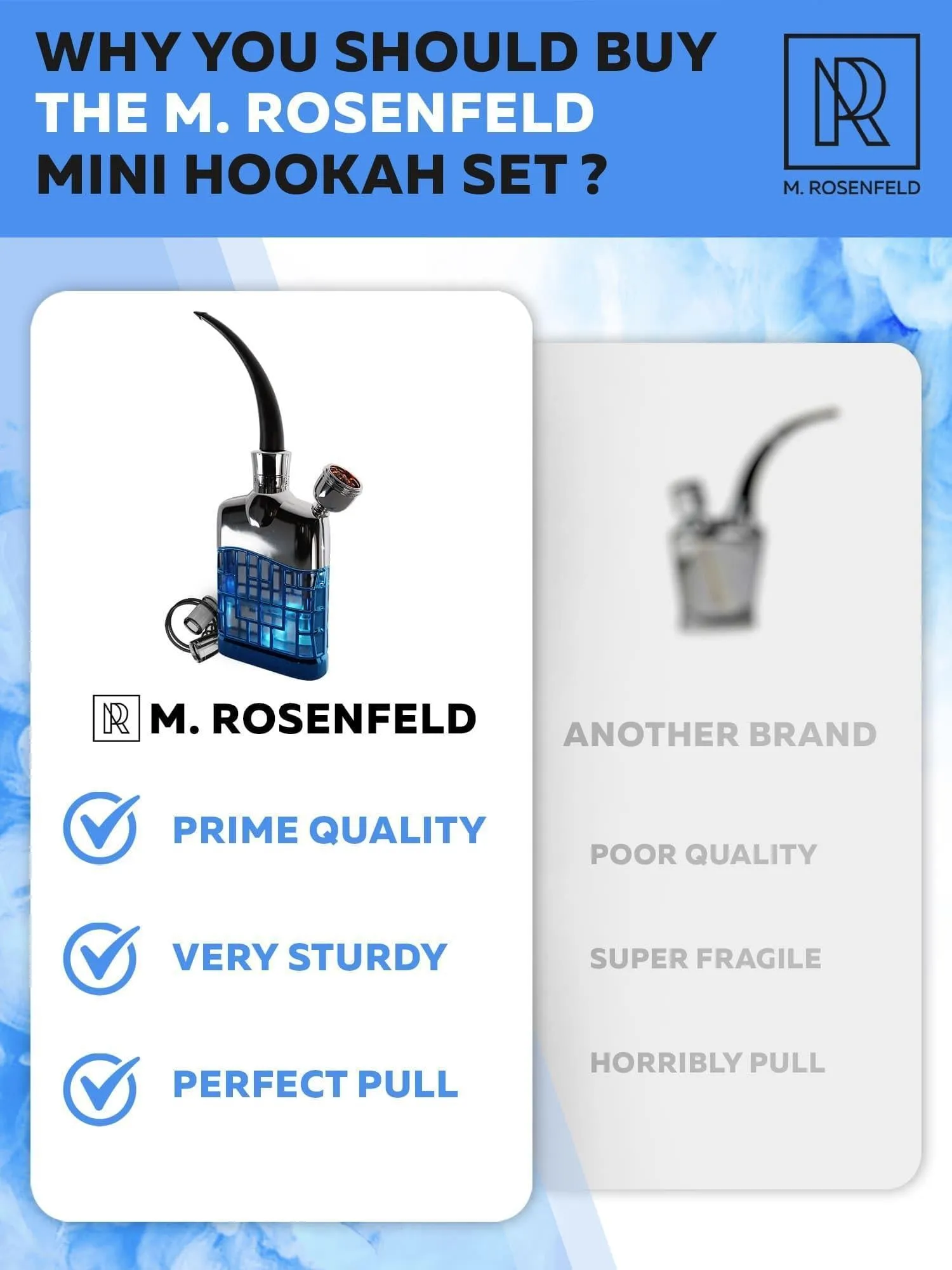 Silver Blue Portable Hookah Set Mini Kit Mini Hookah Small Set For Travel Car