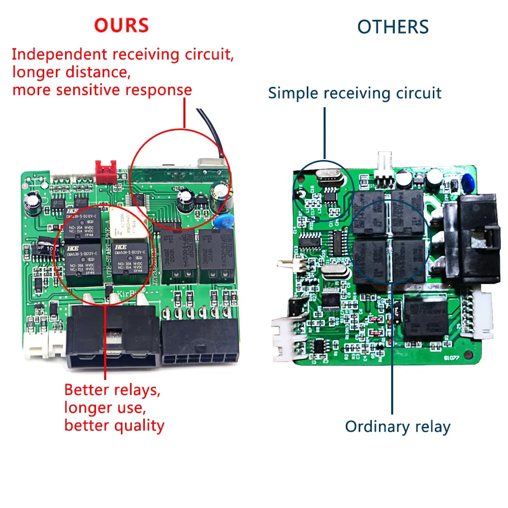 Universal Bluetooth Remote Start Kit | Mobile Phone Control One-Button Start Modification