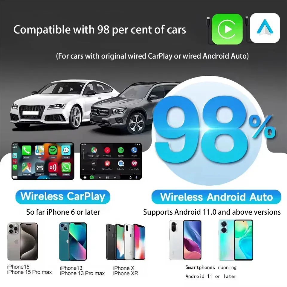 Wireless CarPlay & Android Auto Adapter – Plug & Play